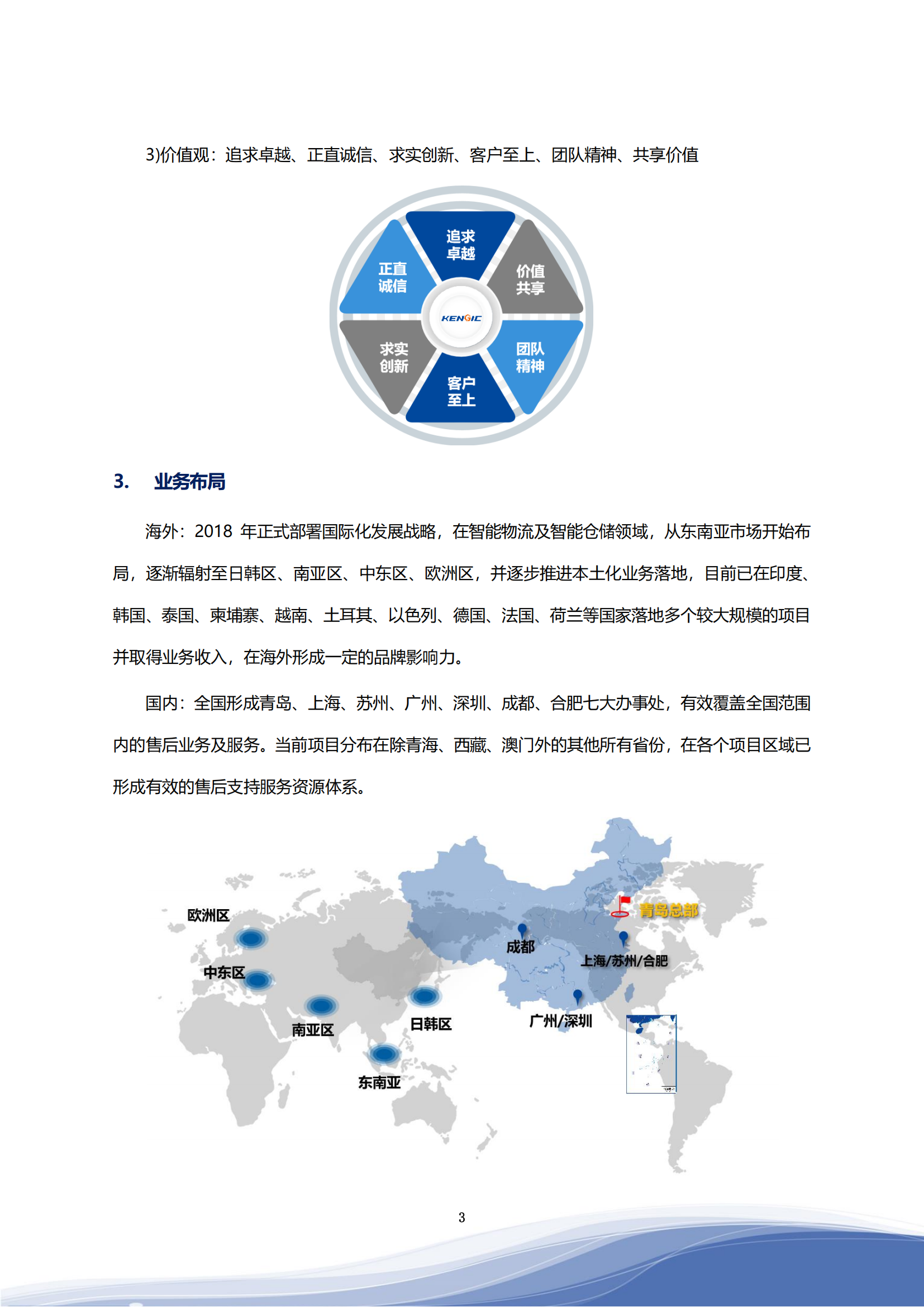 710公海寰宇智能科技股份有限公司2023年ESG报告_06